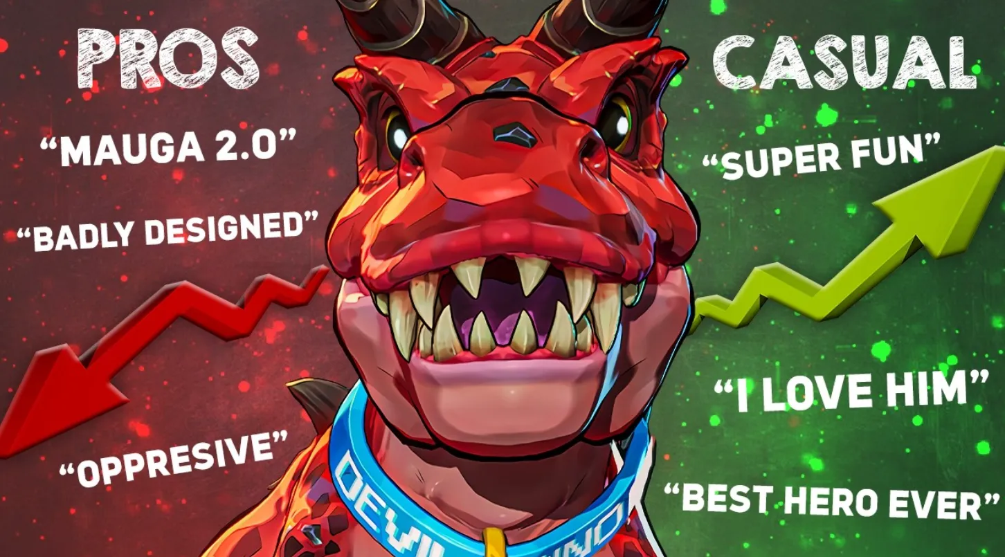 devil dinosaur best counters
